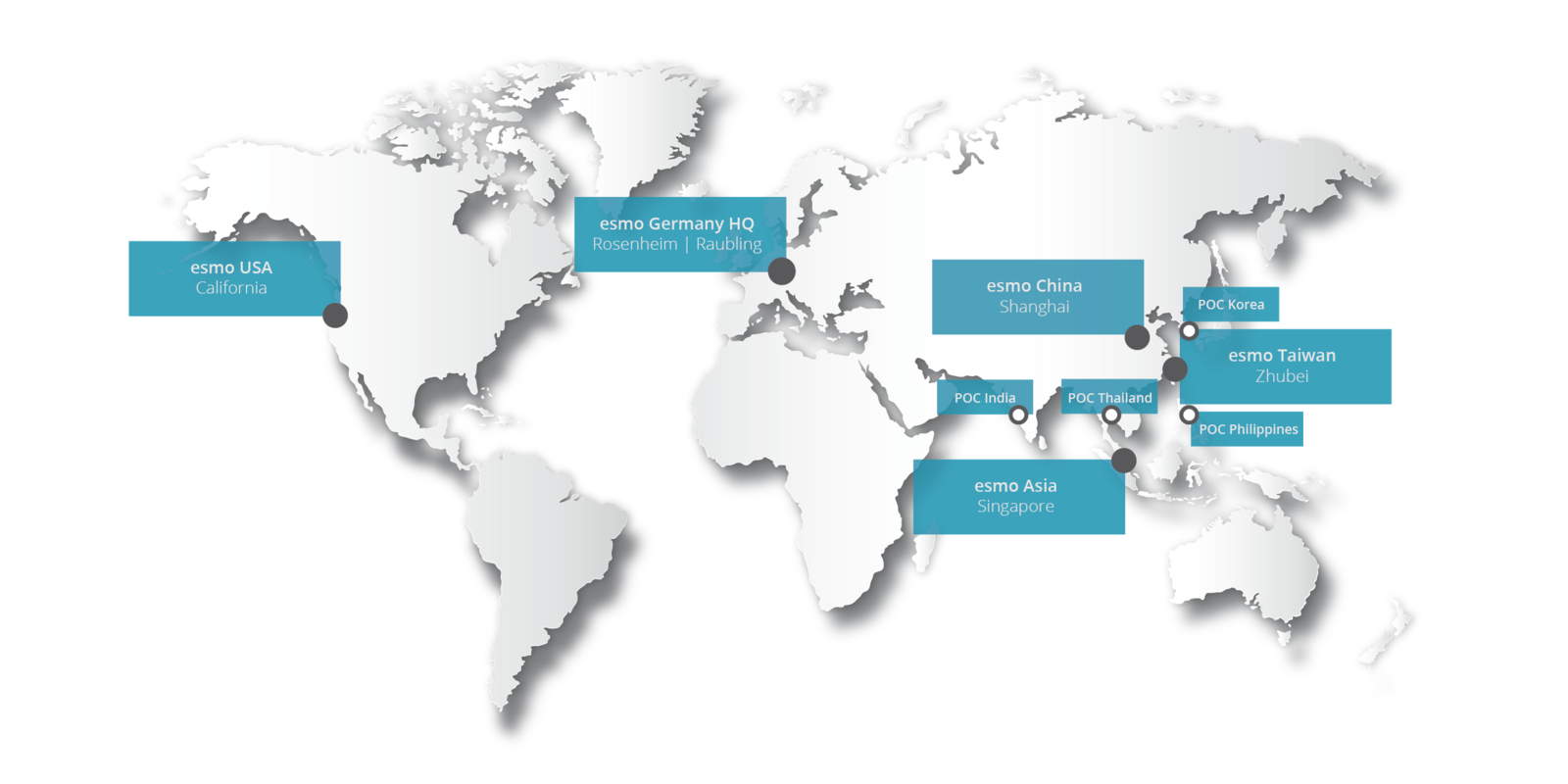 World map showing esmo’s international locations: esmo USA in California, esmo Germany HQ in Rosenheim/Raubling, esmo China in Shanghai, esmo Taiwan in Zhubei, esmo Asia in Singapore, and points of contact in India, Thailand, Korea, and the Philippines.