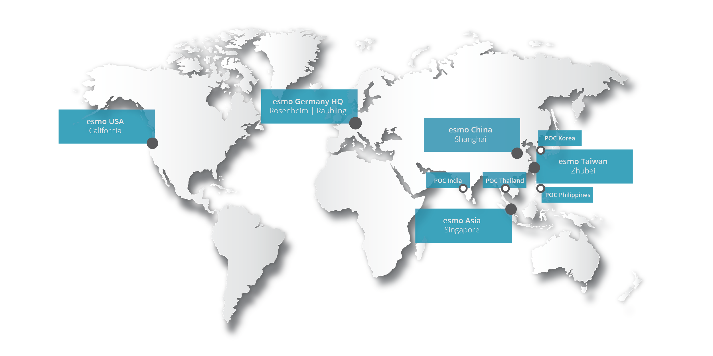 Global locations and subsidiaries of the esmo automation group